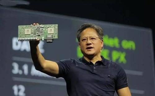 买卖伦敦金用什么软件？行情分析